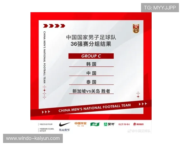 2026世界杯预选赛最新积分榜全面解析与球队排名动态