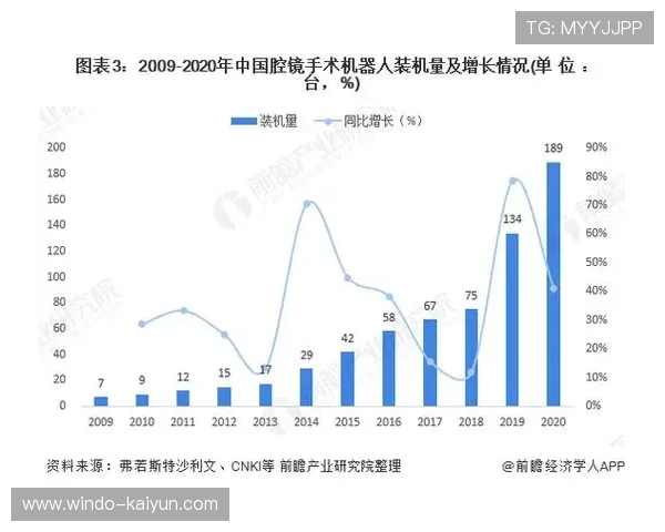 2026年少儿机器人编程课程口碑评价与学习效果全面解析指南 2026年少儿机器人编程课程口碑评价与学习效果全面解析指南
